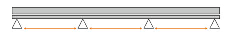 Thermal Properties