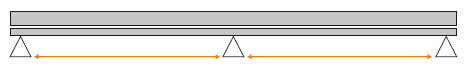 Thermal Properties