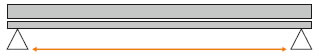 Thermal Properties
